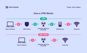 Express VPN 12.38.0.60 Crack Con Código De Activación Más Reciente